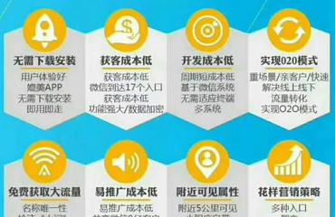 攜手江西三上網(wǎng)絡(luò)科技，共贏微信小程序代理新機(jī)遇